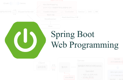 Spring Bootによるウェブプログラミング: ウェブサイトはこうやって作るんです！ のサムネイル