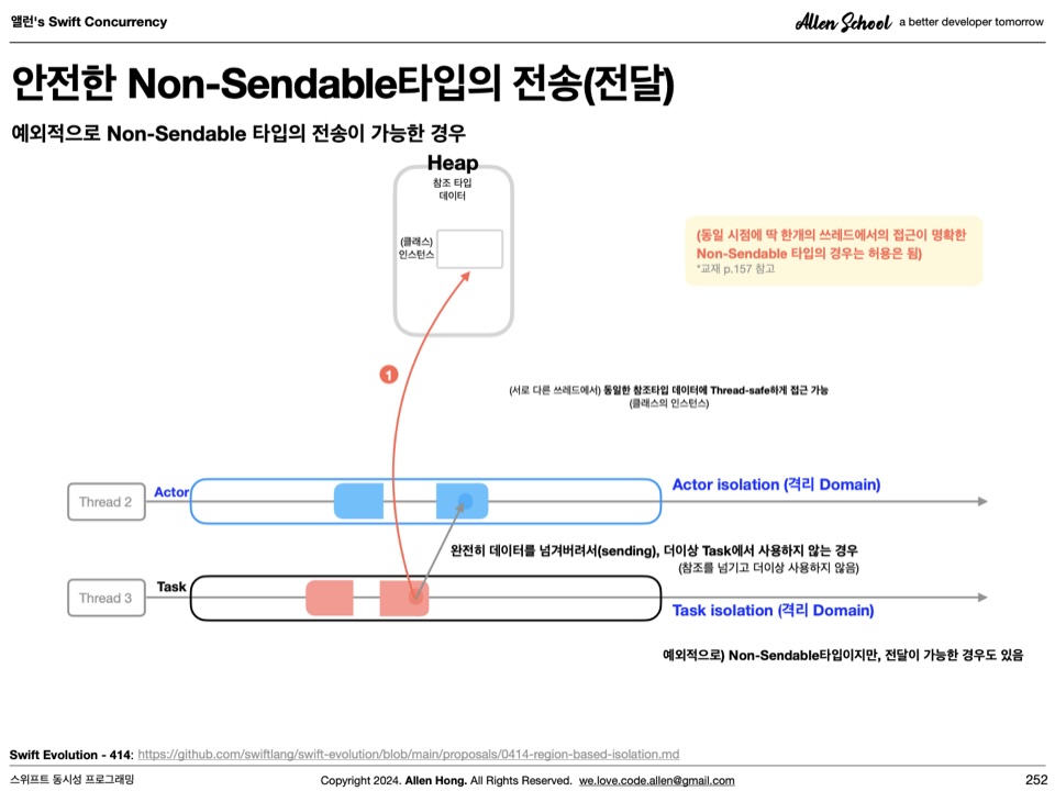 설명.001