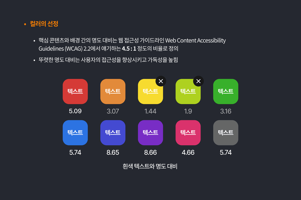 학습 내용_1