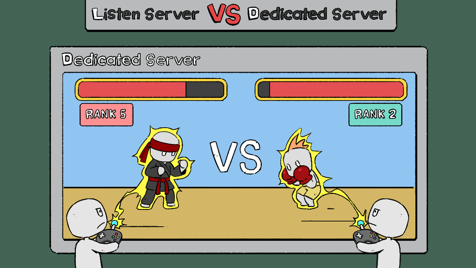 ListenServervsDediserver