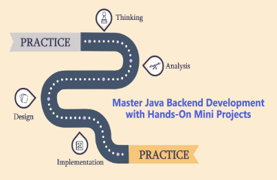 thumbnail background