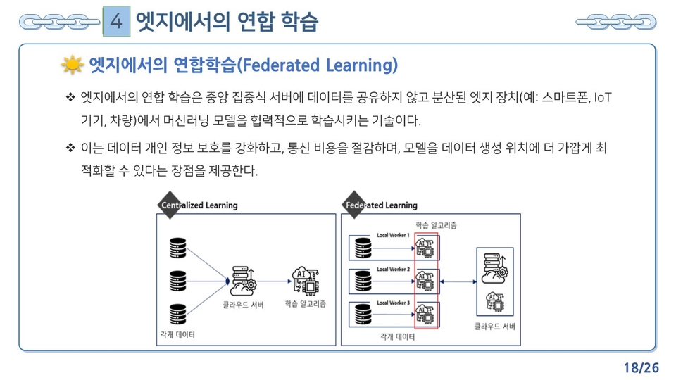 5차시_엣지 컴퓨팅 기초와 활용(개념부터 실전 구축 전략)_강의3