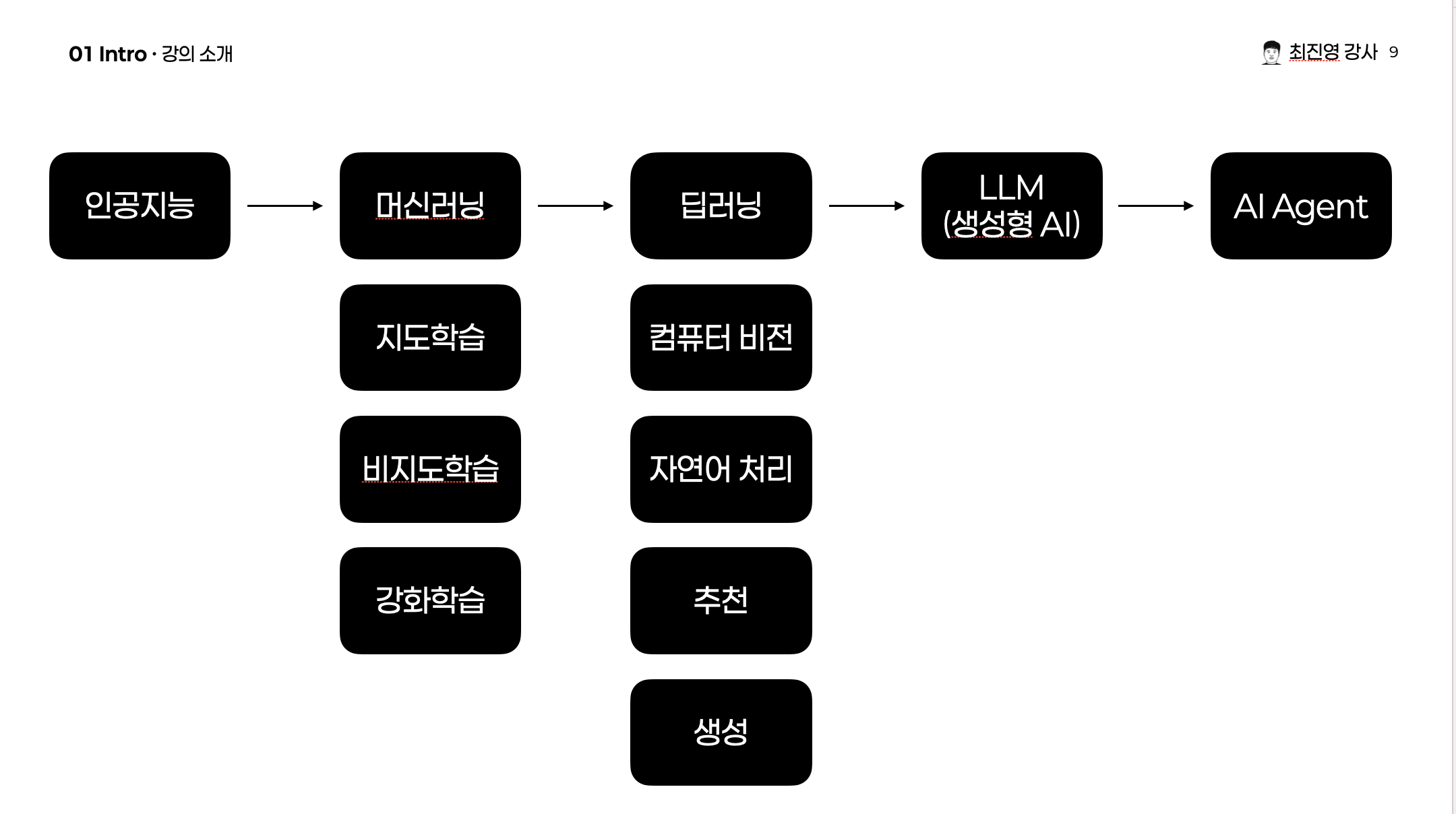 스크린샷 2025-05-16 오후 9.55.07