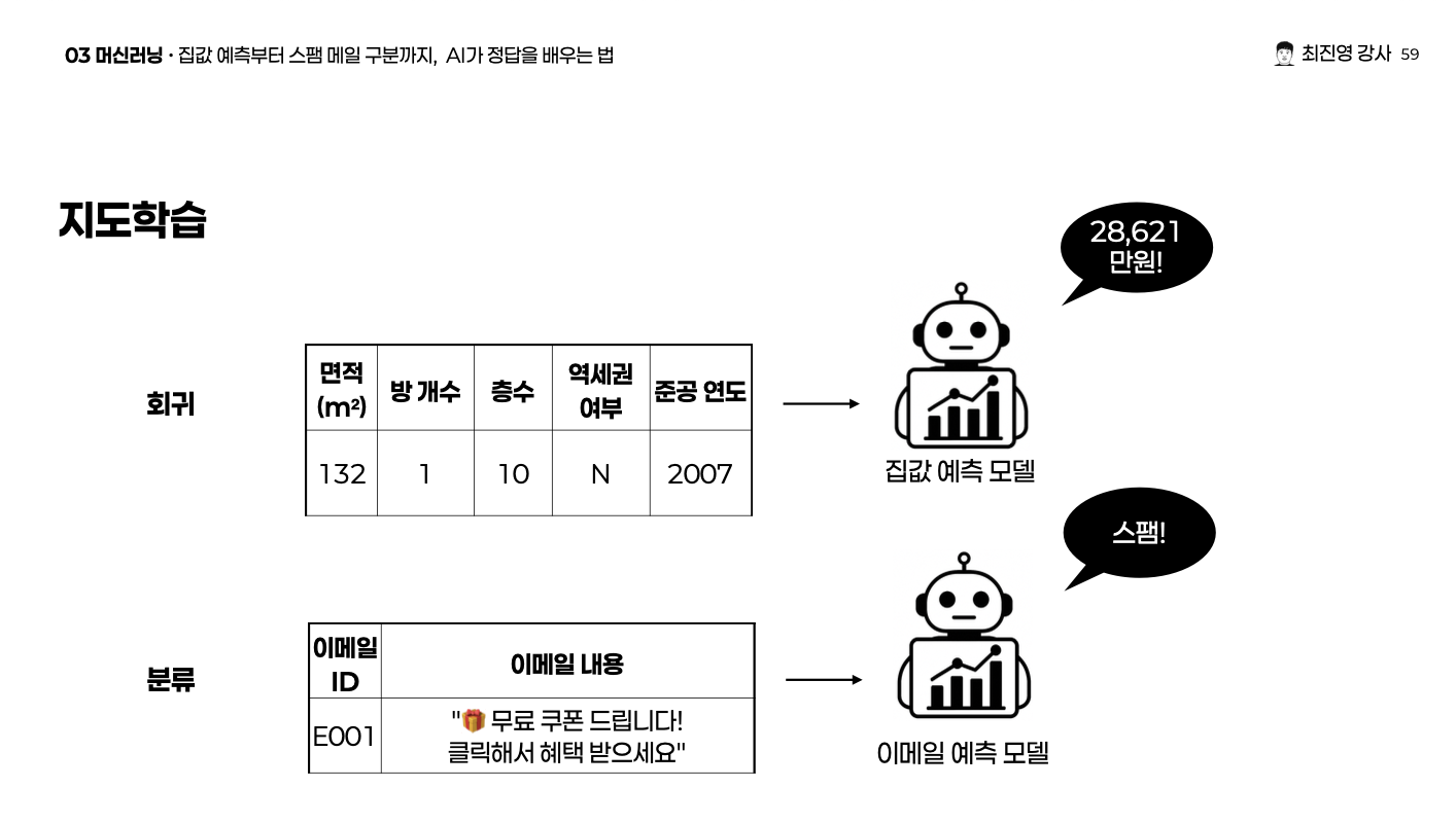 스크린샷 2025-05-17 오후 5.42.27