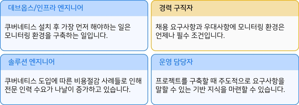 sprint4-강의 대상