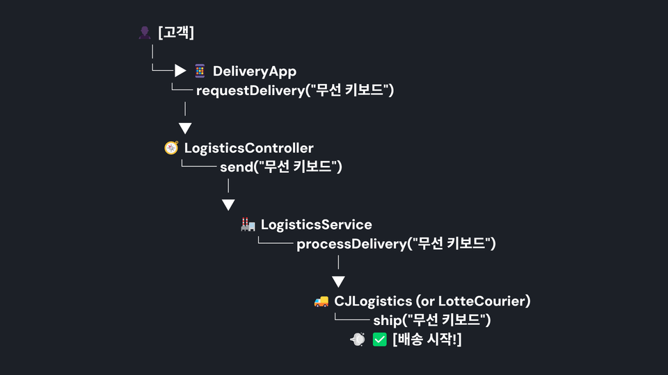 스크린샷 2025-05-09 200217