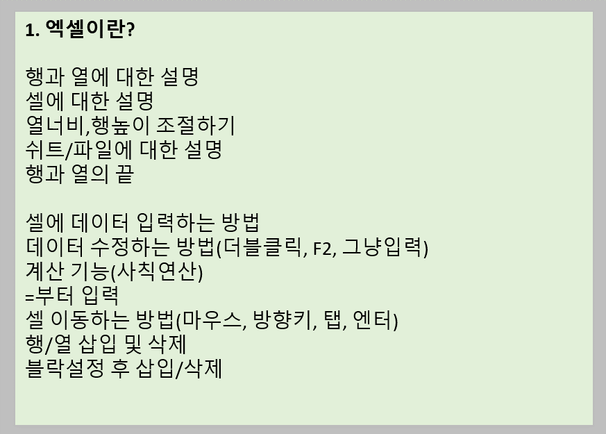 그림1-1
