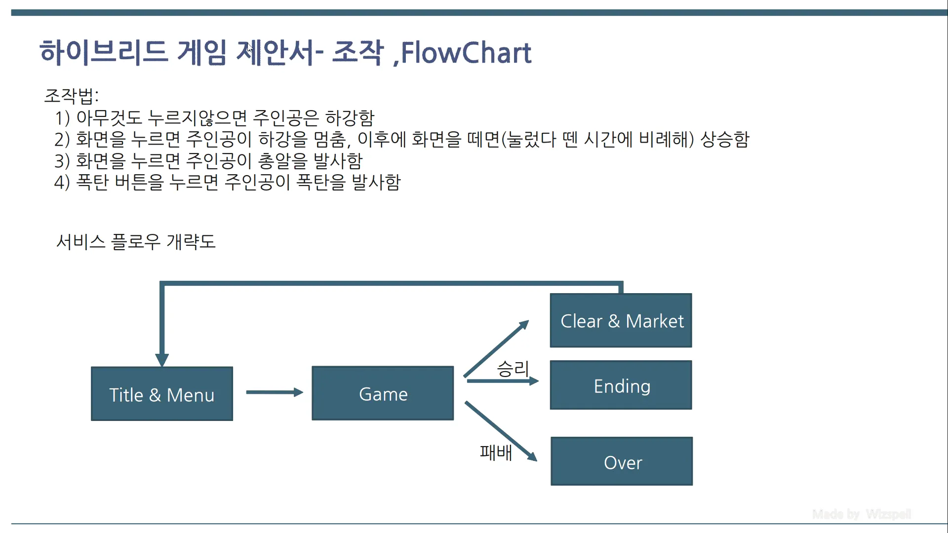 2강 하이브리드캐주얼게임 개요.mp4_001145979.png