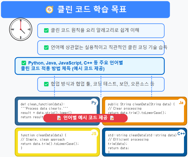 강의 안내 2