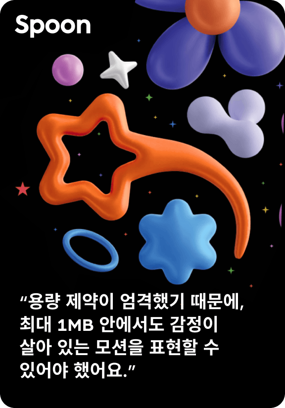 Spoon - showcase card kr