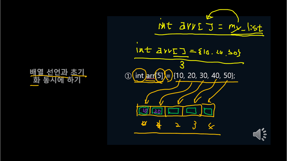 Lecture Screen Example 2