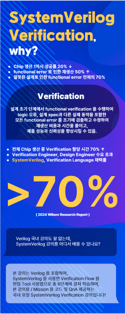 강의홍보
