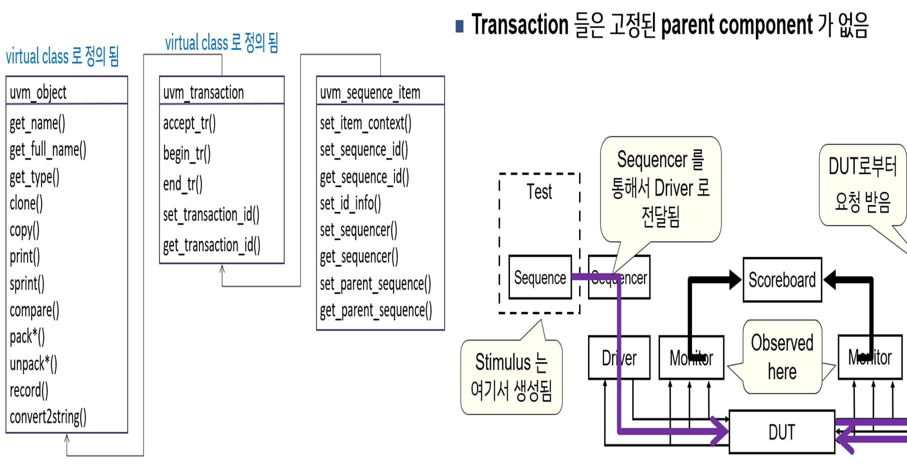 섹션5_소개