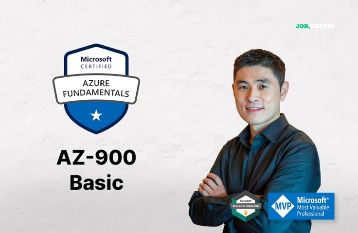 thumbnail background