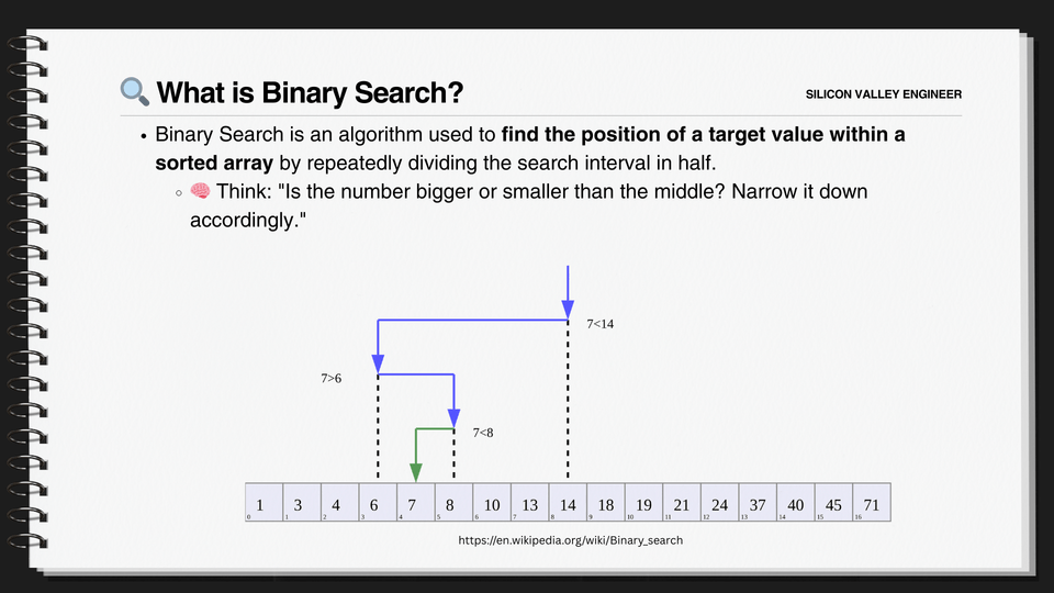 coding_interview_binary_search