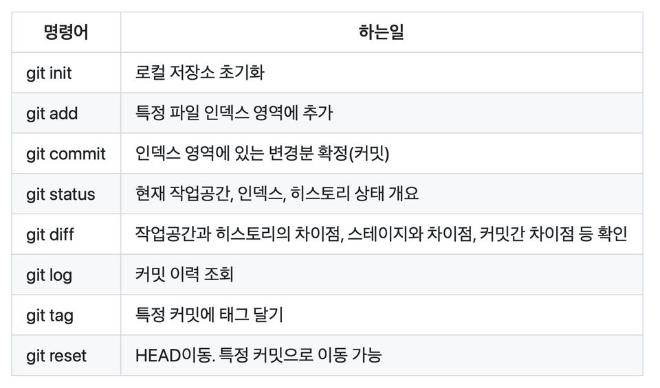 Screenshot 2025-05-01 at 9.18.35 AM.png