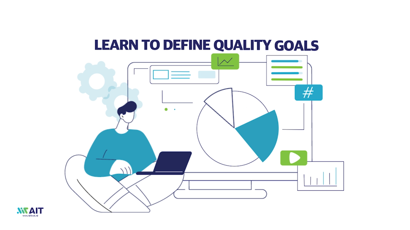 Learn to define quality