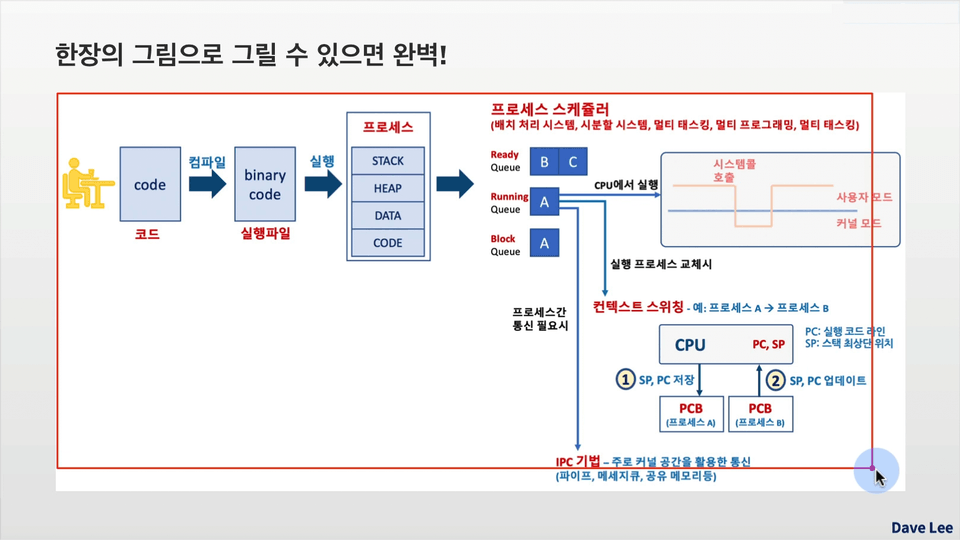 ccbb60ed7c1305372845bf24528ac5db
