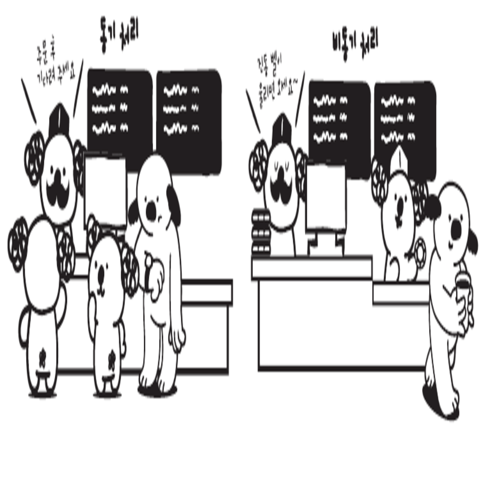 비동기 동기