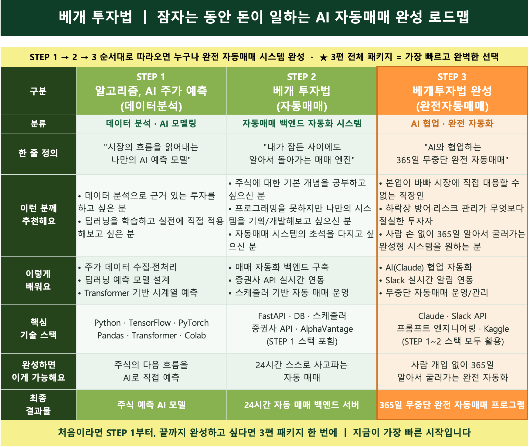 스크린샷 2026-06-07 오전 12.29.12