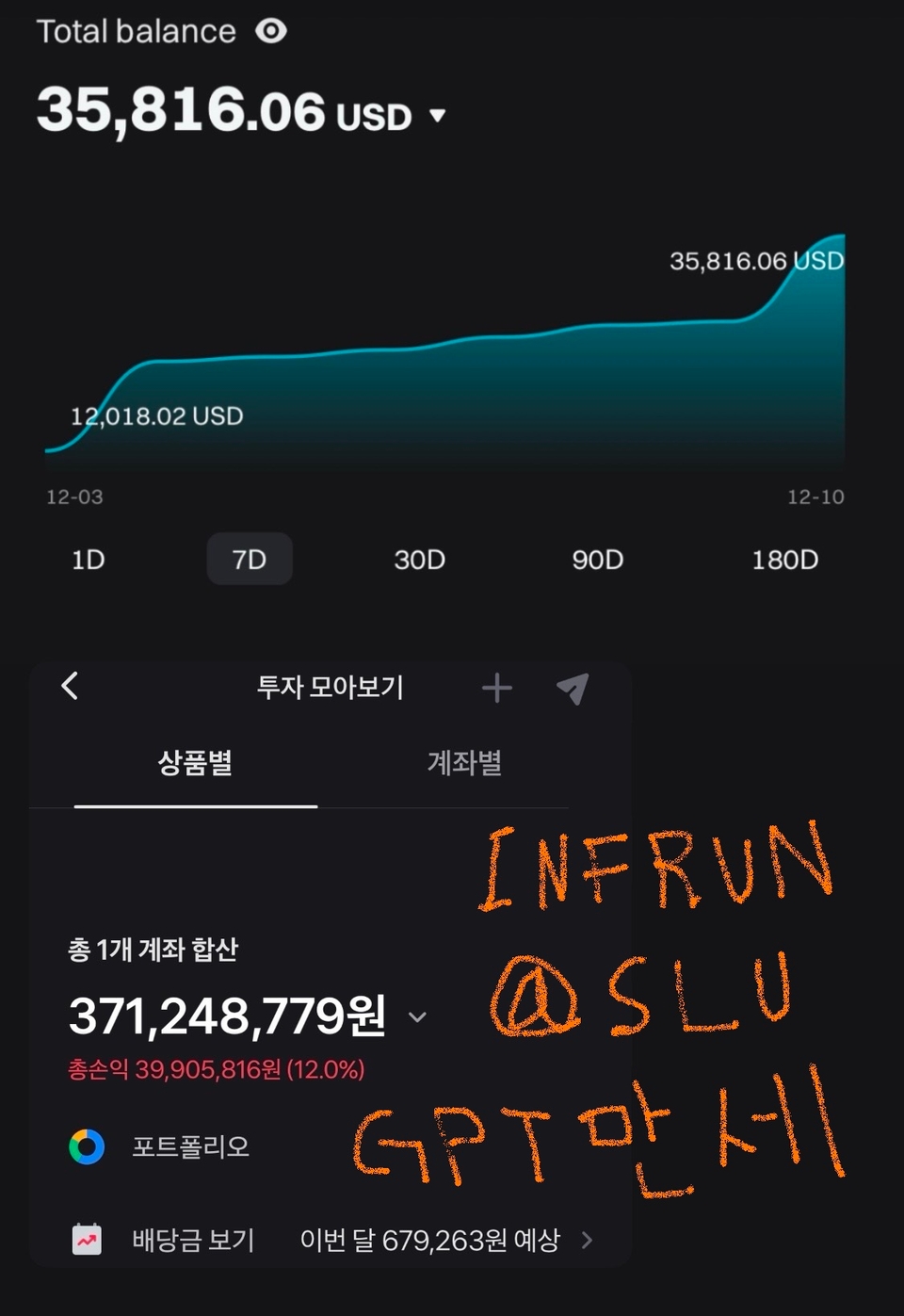 수익인증