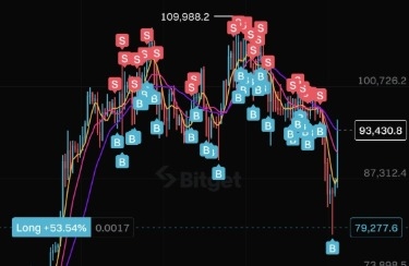 thumbnail background