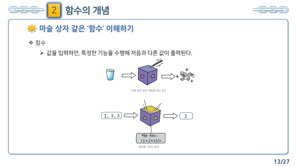 Tiết 2_Cơ bản về lập trình R_Bài giảng_1