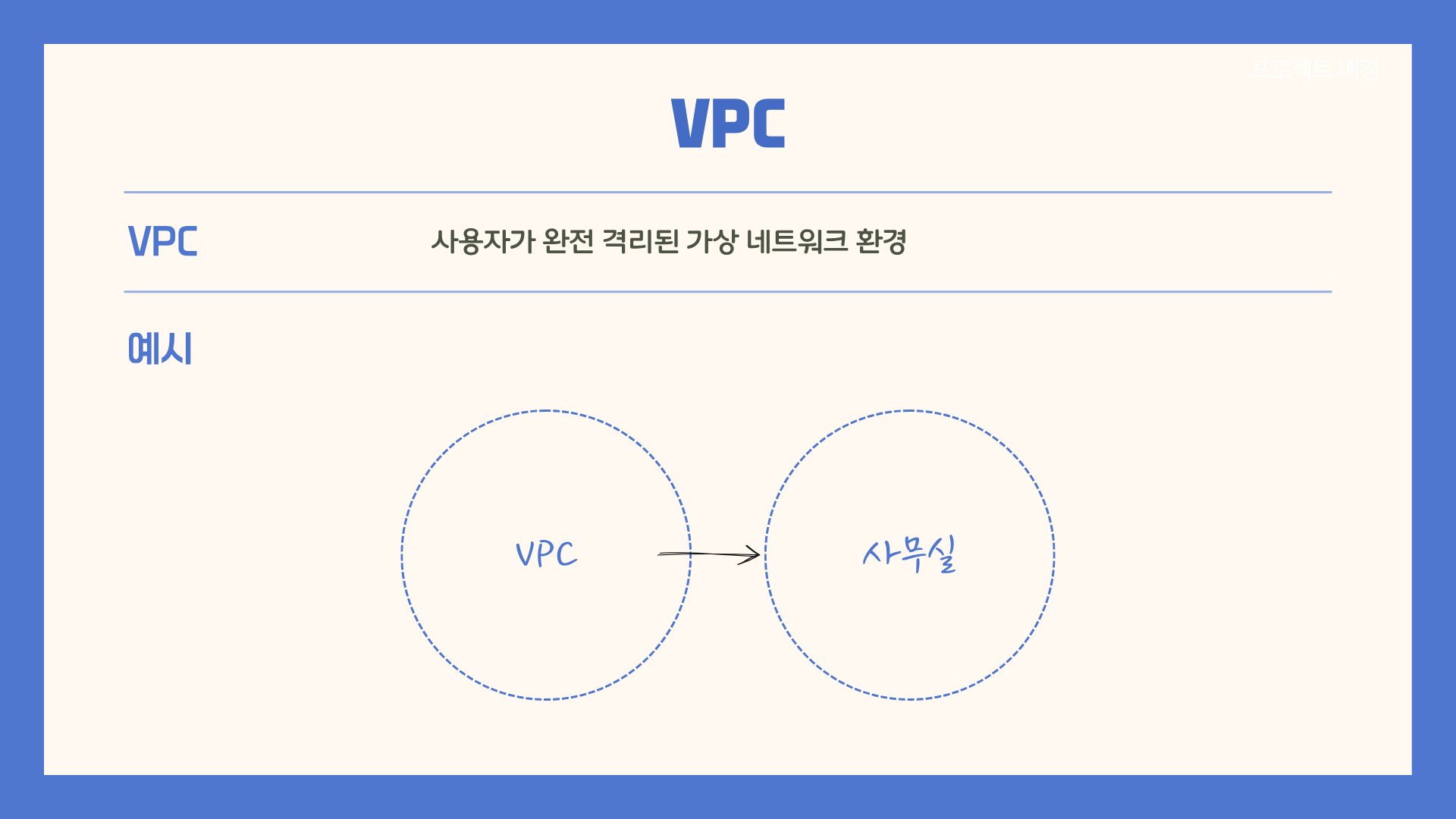 VPC