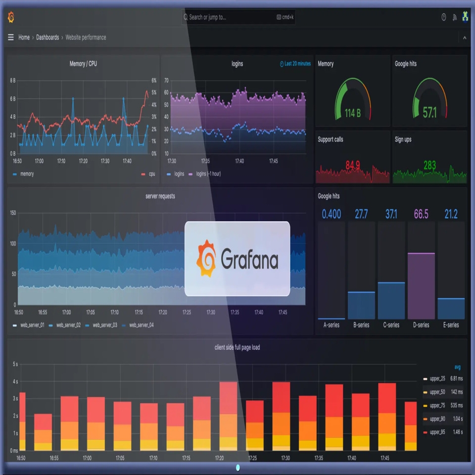 grafana (1)