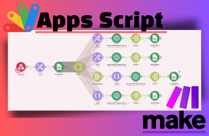 업무자동화, 이 강의 하나로 끝!(Make + Apps Script + AI)강의 썸네일