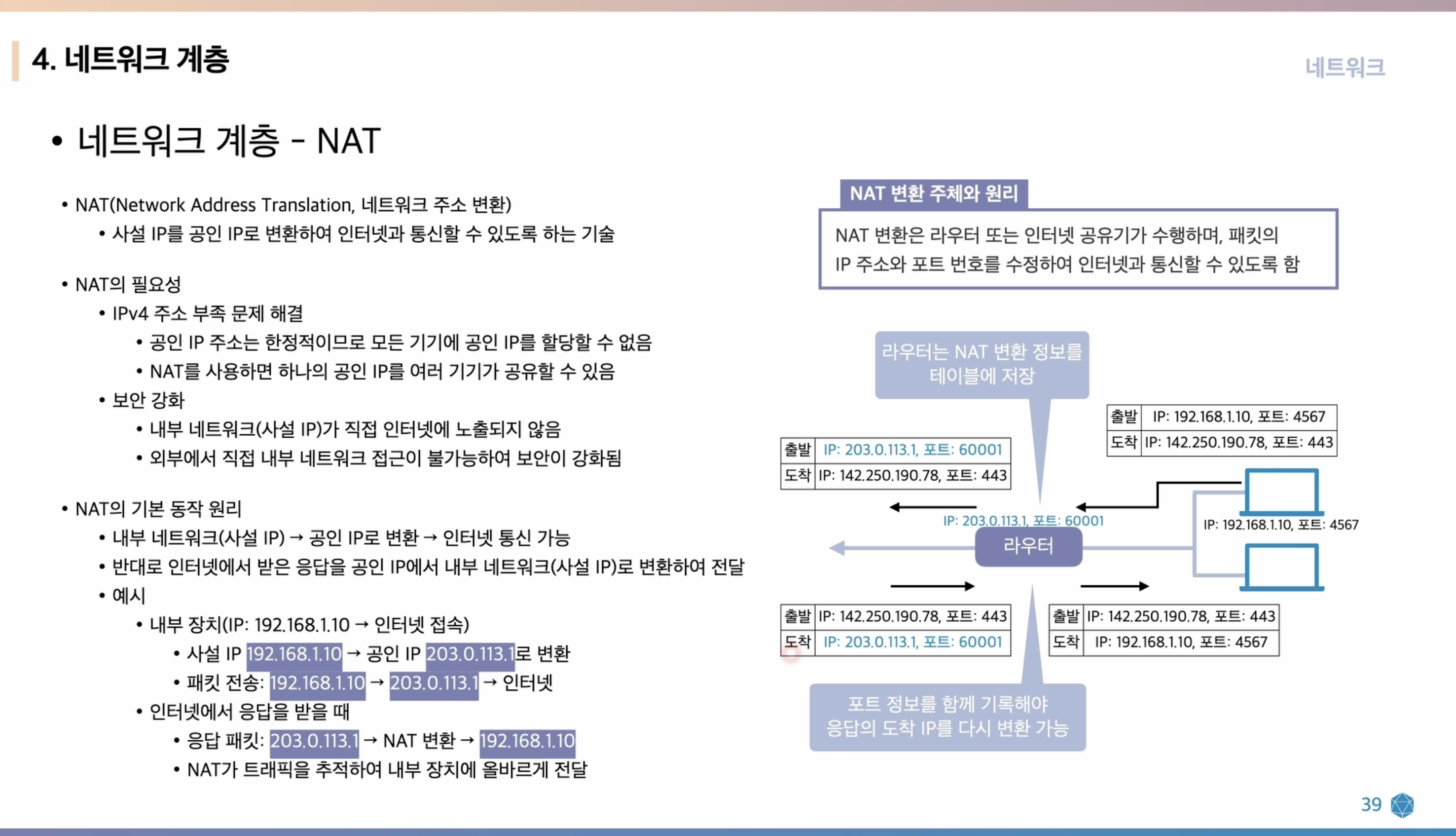 NAT 개념 및 원리
