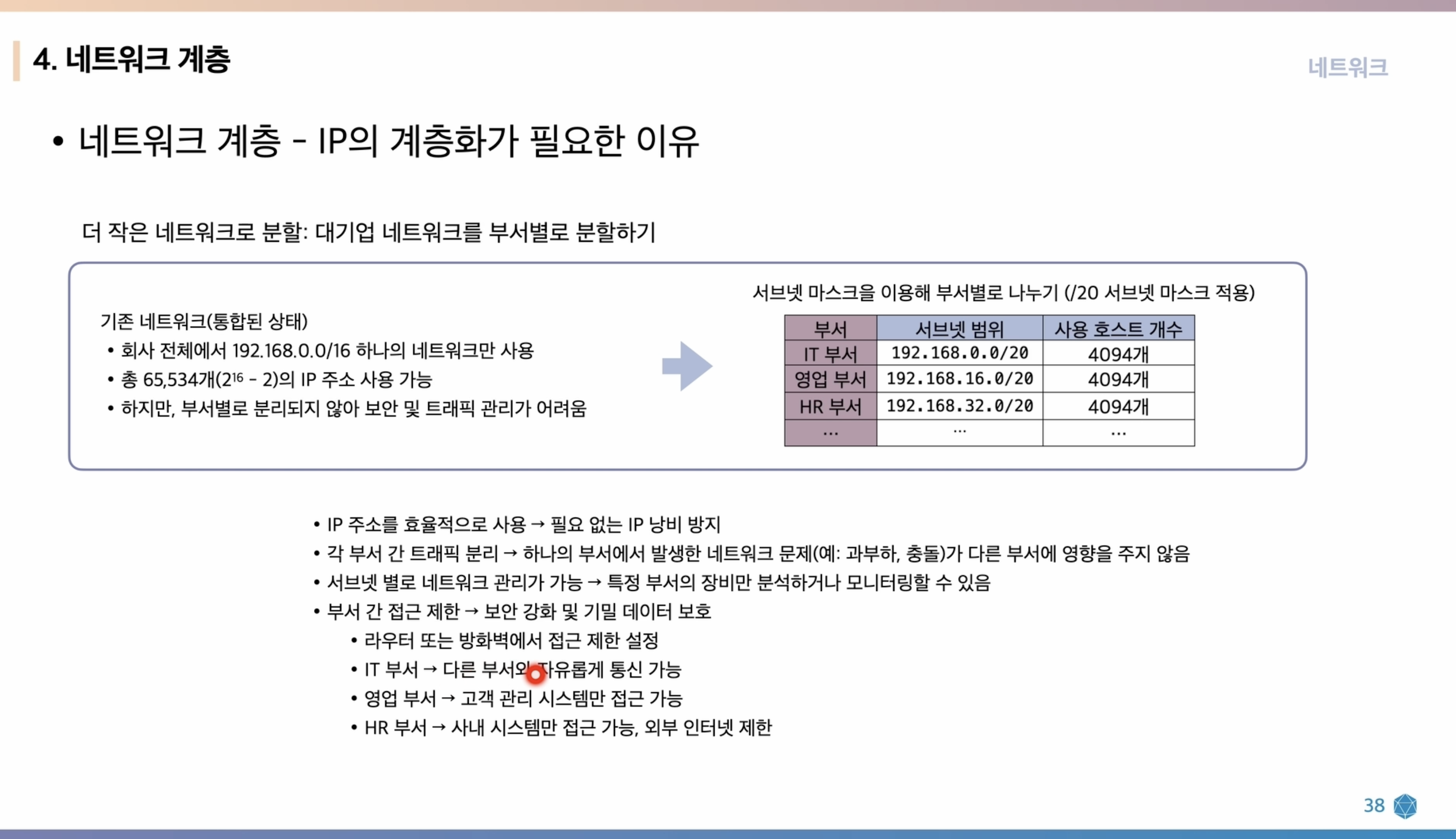 IP의 계층화가 필요한 이유