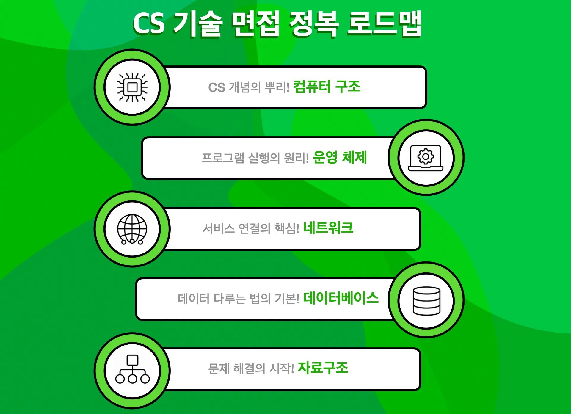 로드맵.png