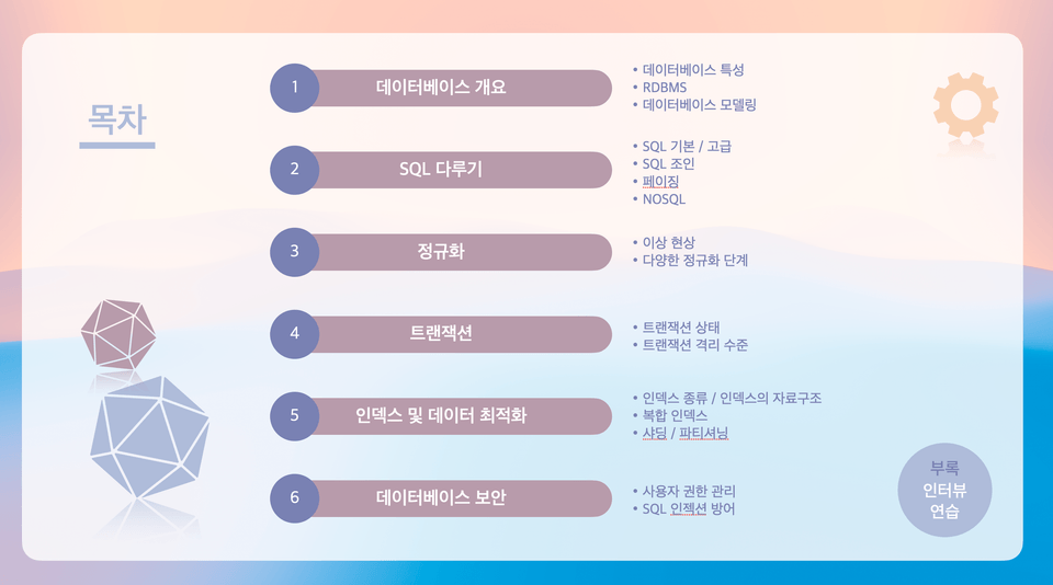강의 상세 목차