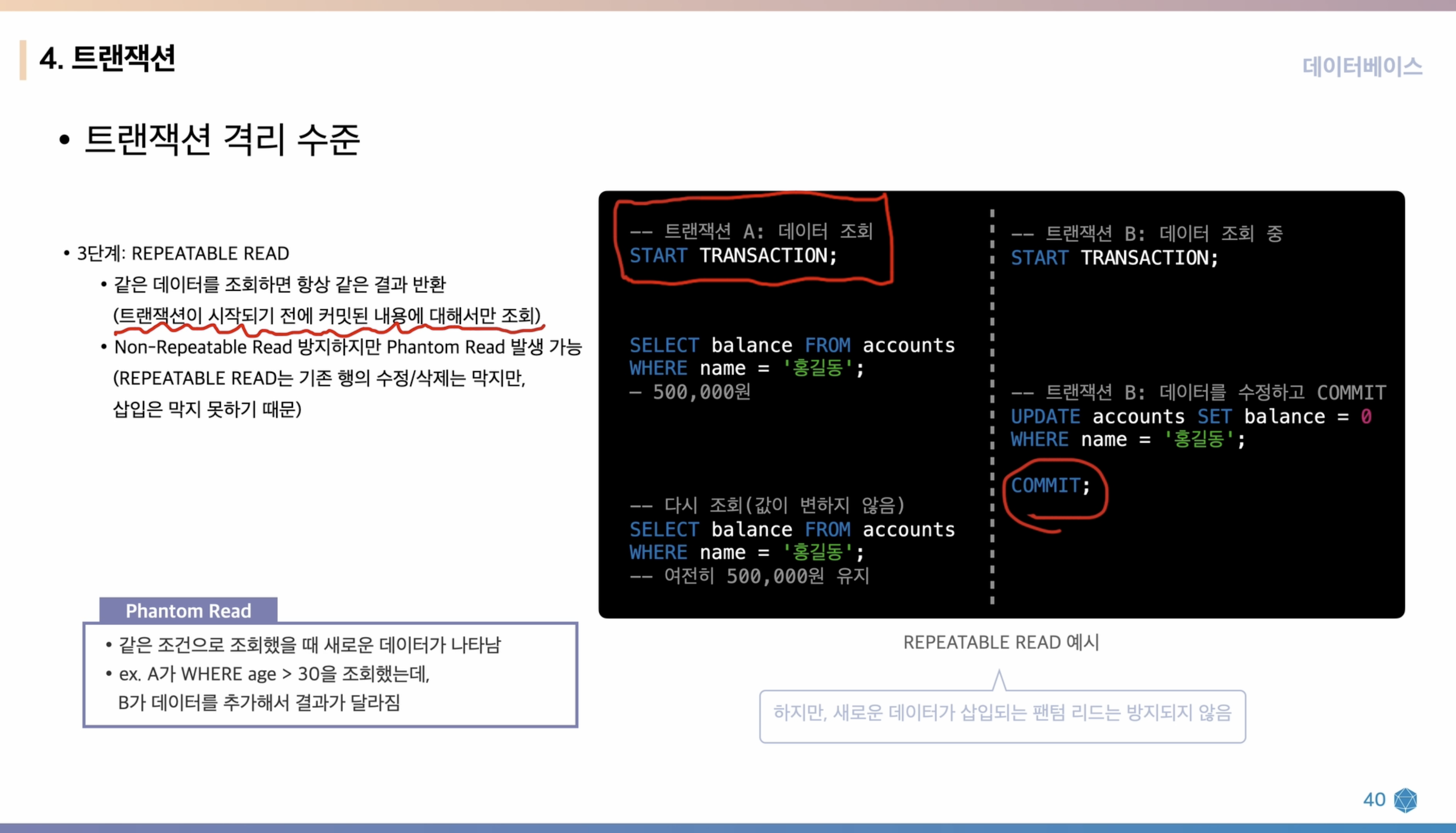 트랜잭션 격리 수준 예시