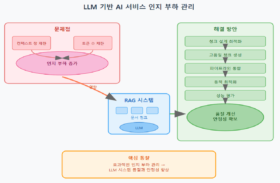 상세설명