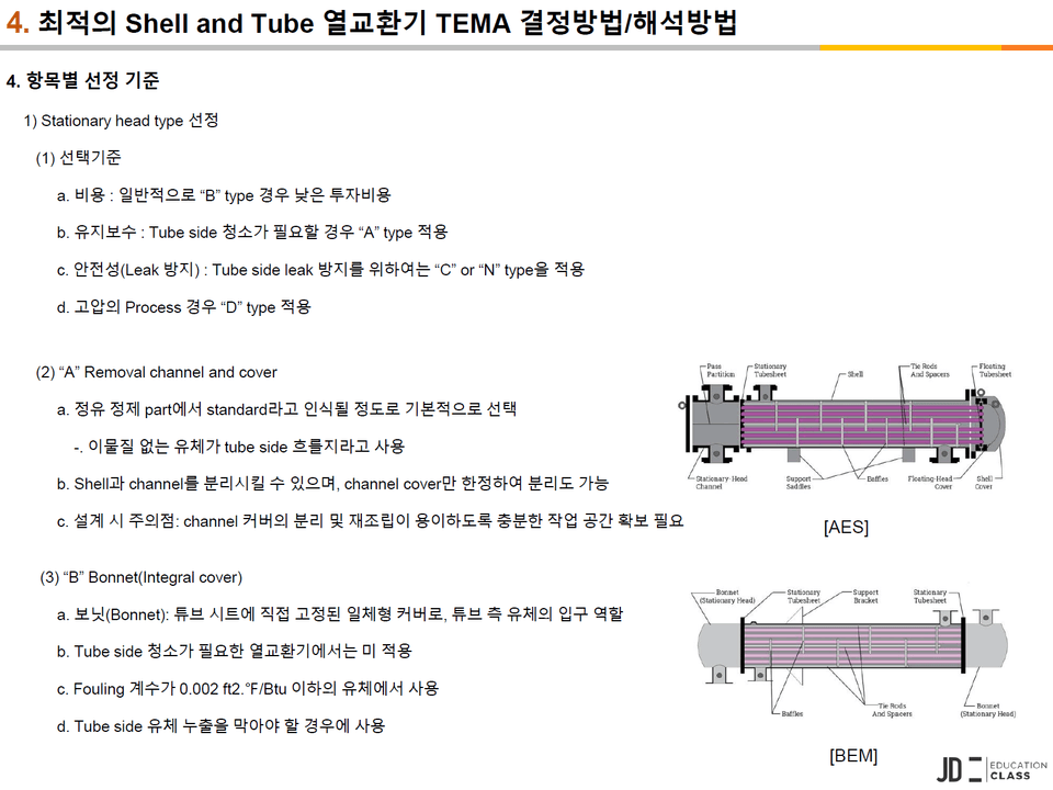 4. Optimal TEMA Determination Method-1