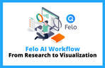 Thumbnail image of the AI 에이전트의 대세, 펠로(Felo) 워크플로우로 리서치부터 시각화까지