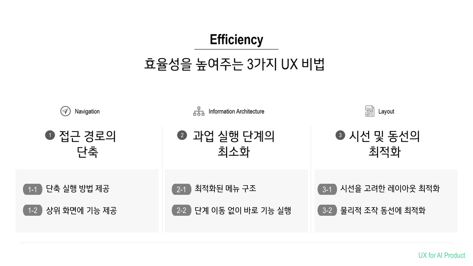슬라이드4