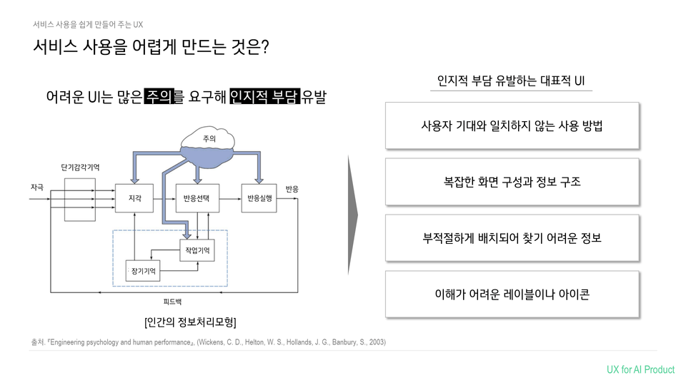 슬라이드4