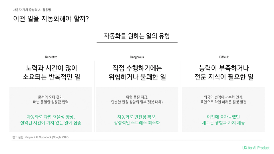 슬라이드8