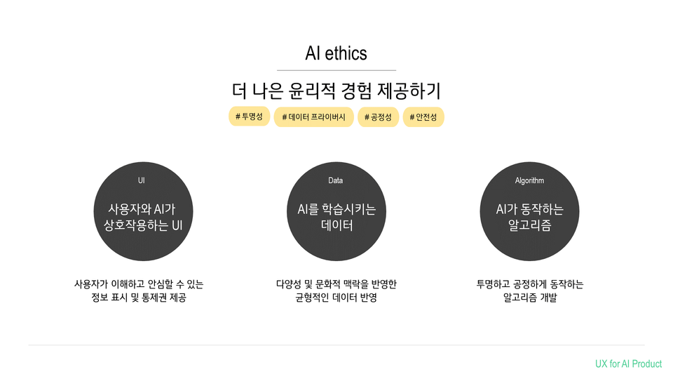 슬라이드21