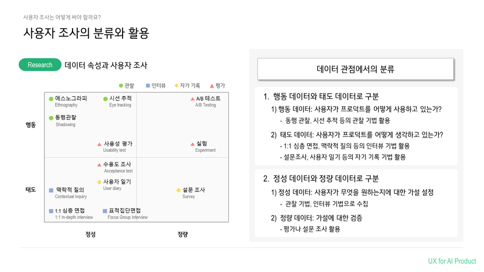 슬라이드9