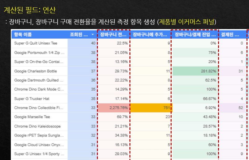 루커6