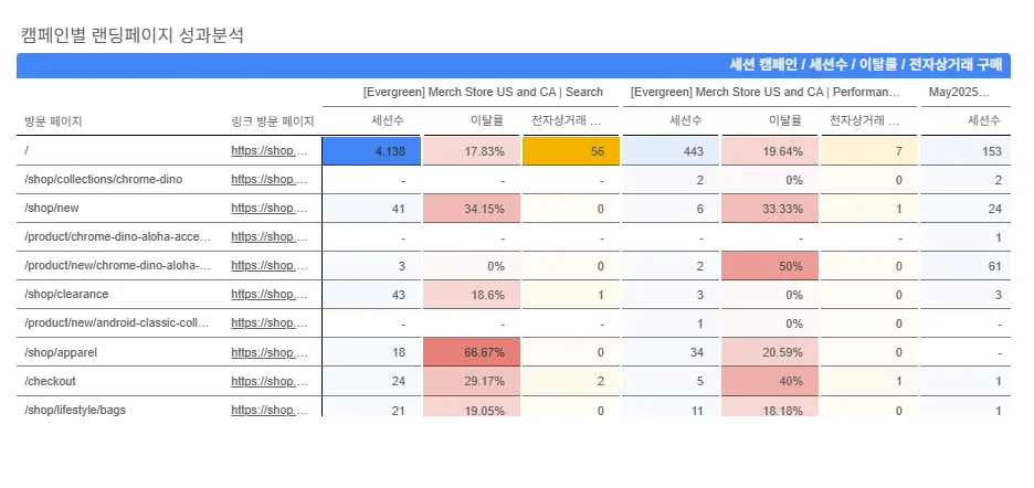 루커13.png