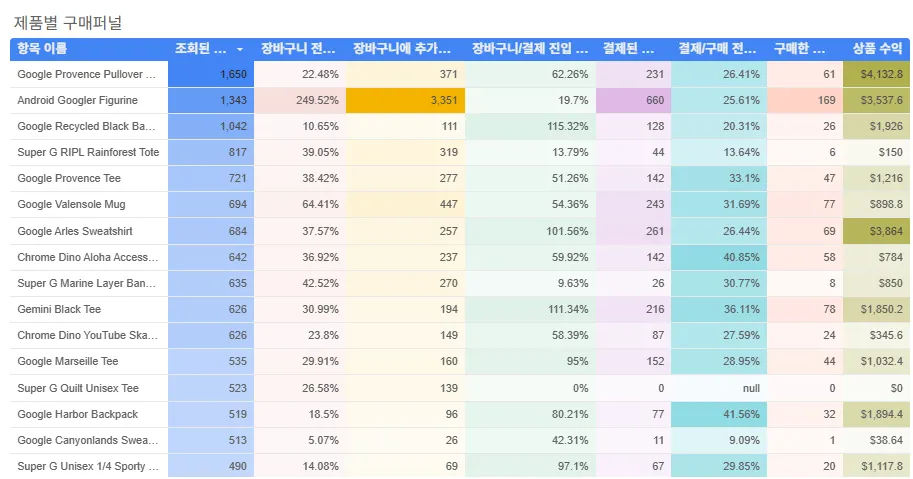 루커15.png