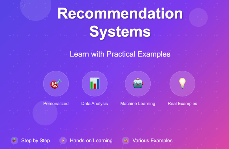 thumbnail background