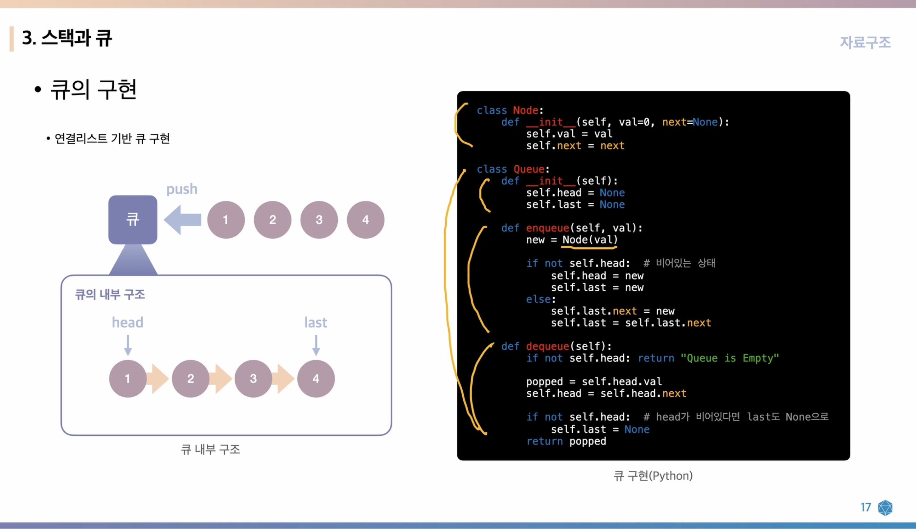 연결리스트를 활용한 큐의 구현