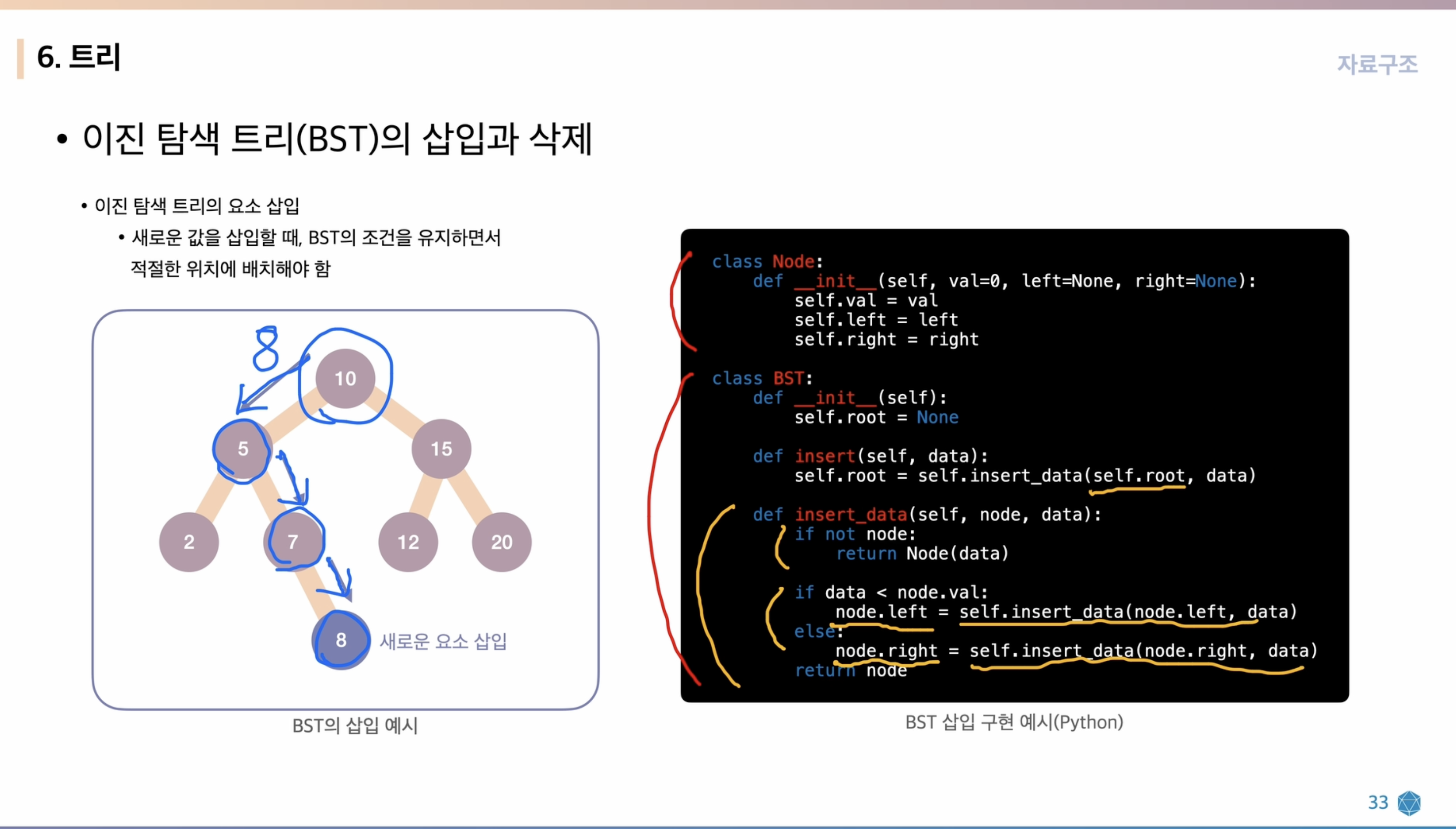 재귀 구조를 활용한 BST 삽입 구현