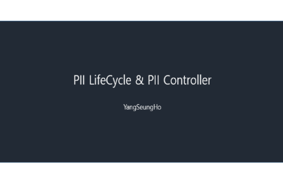 thumbnail background